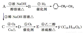 特性赋予配合剂与羧酸盐溶于有机溶剂吗