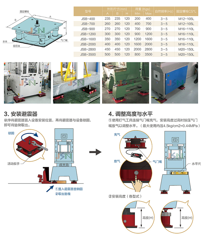 隔振器与机床安全玻璃