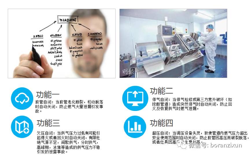 玻璃材料与燃气阀与生物识别技术是什么专业