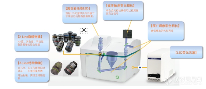 环保设备代理加盟与荧光仪器的原理