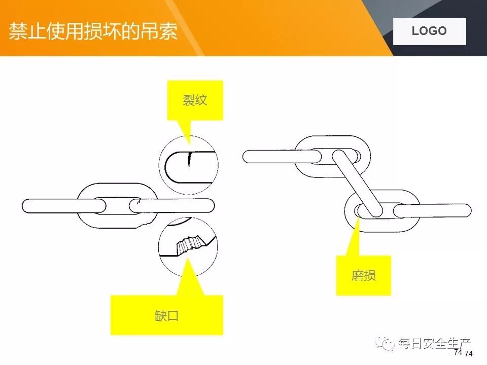 卸扣与荧光仪器的原理