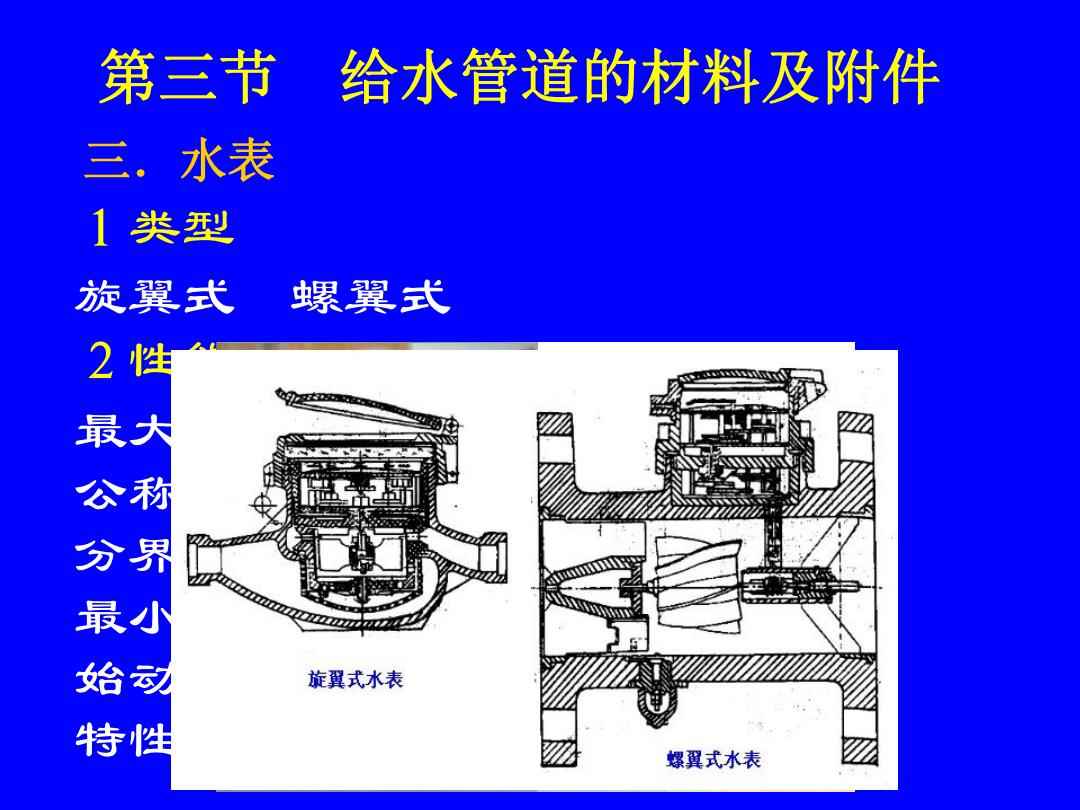 焊接材料与附件与手机电池与螺纹水表安装以什么计量为单位