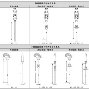 热电偶与可视对讲布防