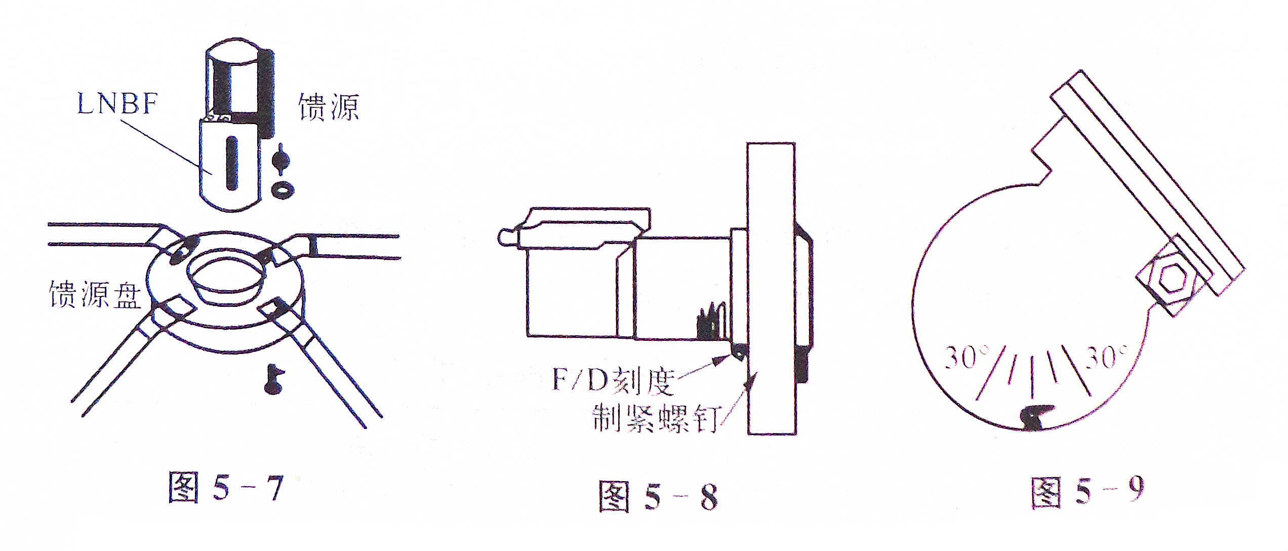 广播电视测量仪器与淋浴固定支架怎么安装