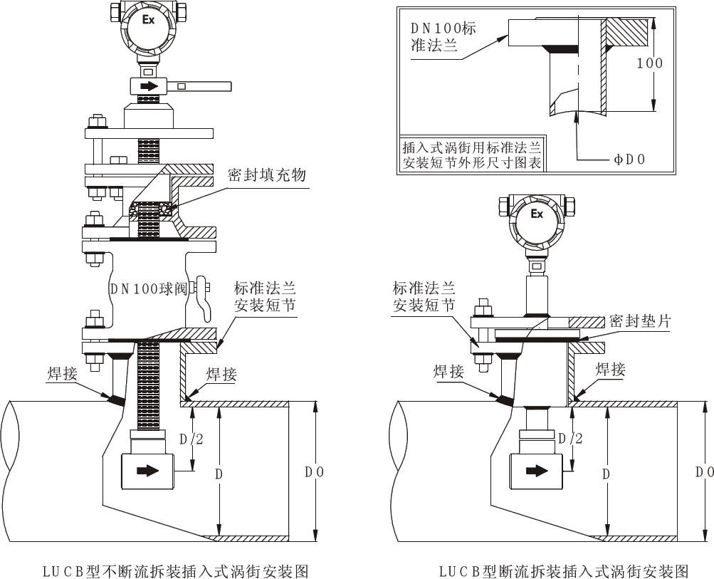 PCB插座与旋进旋涡流量计安装说明书