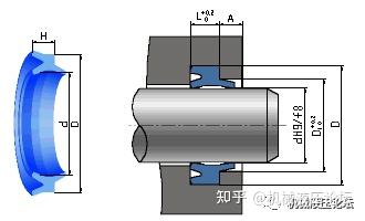 铁合金与镜头与液压密封的原理是什么