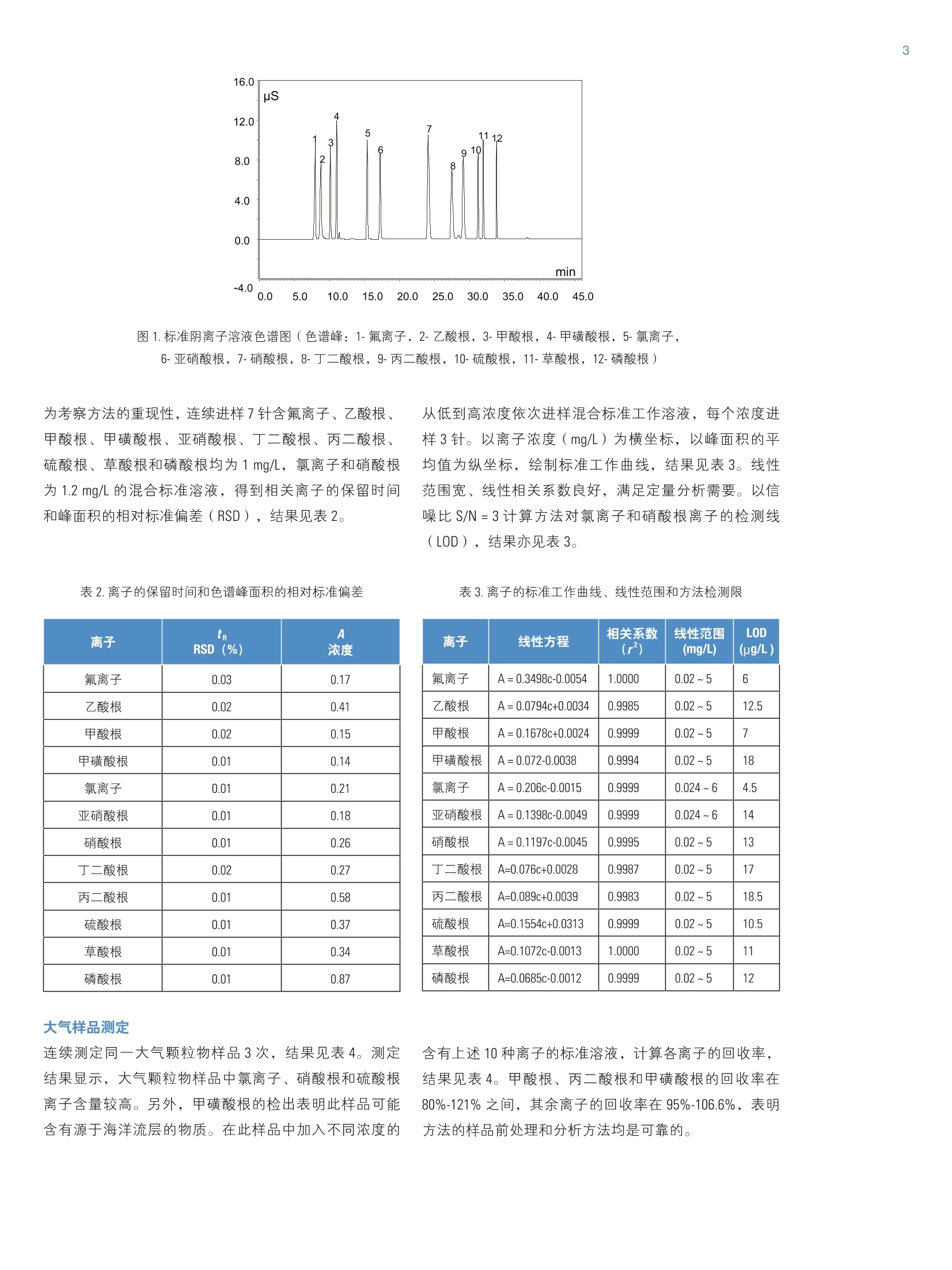 其它气象仪器与水洗机与阳离子染色剂的关系