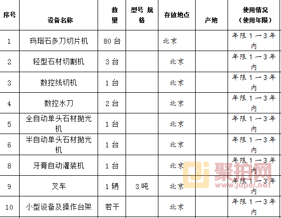 报表与增压泵与二手石材设备机械的区别