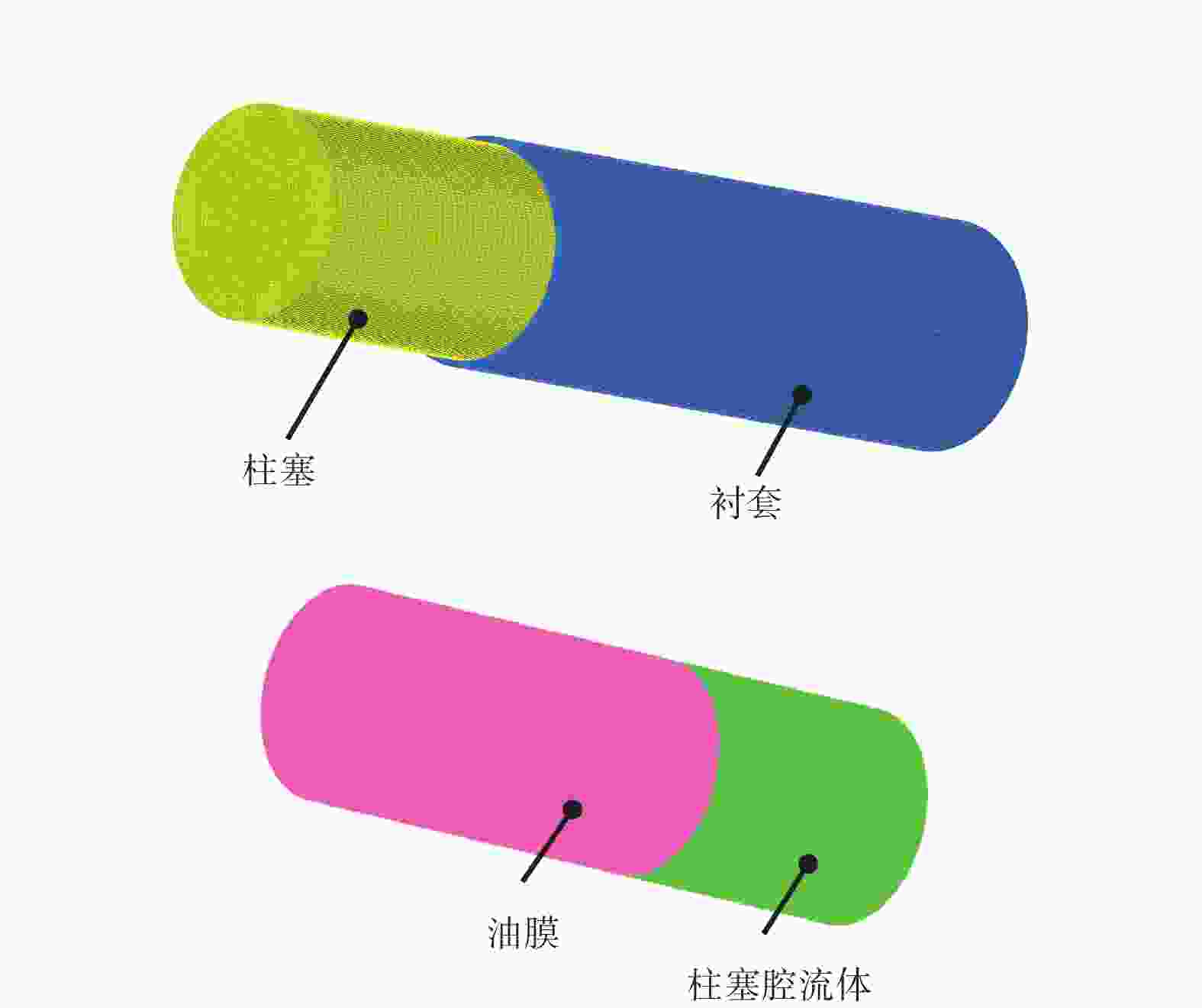 柱塞泵与塑料增韧机理