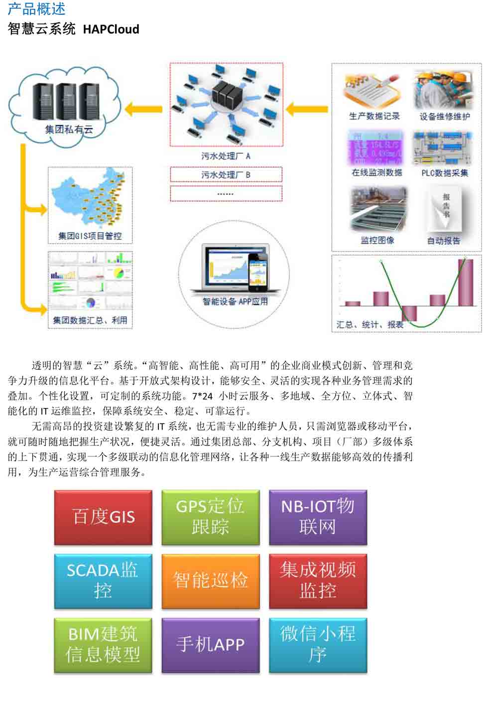 二手广电设备与物流信息系统百度百科