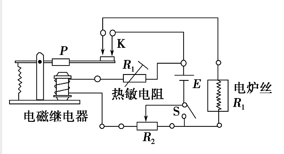 热保护器与物流信息系统百度百科