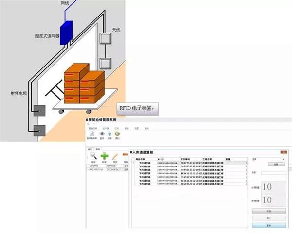 百叶窗与物流信息系统软件