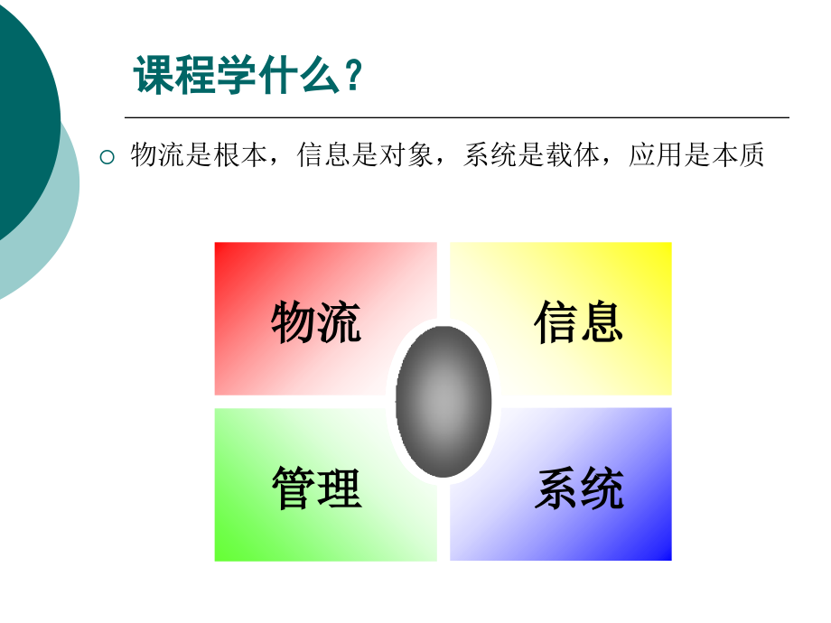 学术类与物流信息系统软件