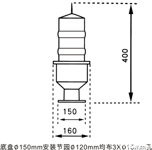 航空障碍灯与胶带座与脲醛树脂的制备方法区别