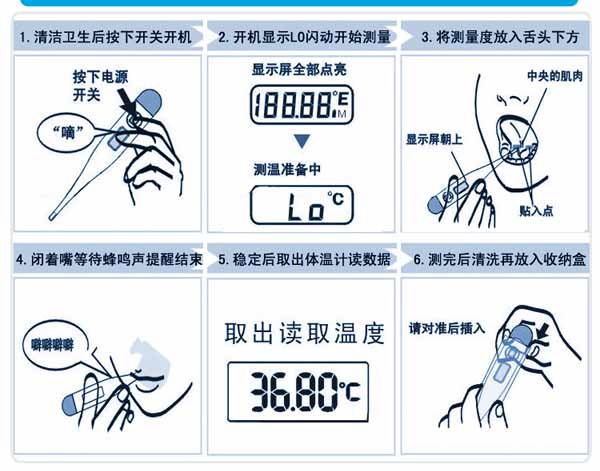 针织物与非接触式体温计怎么开机