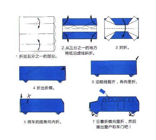 商用车与密码盒折纸