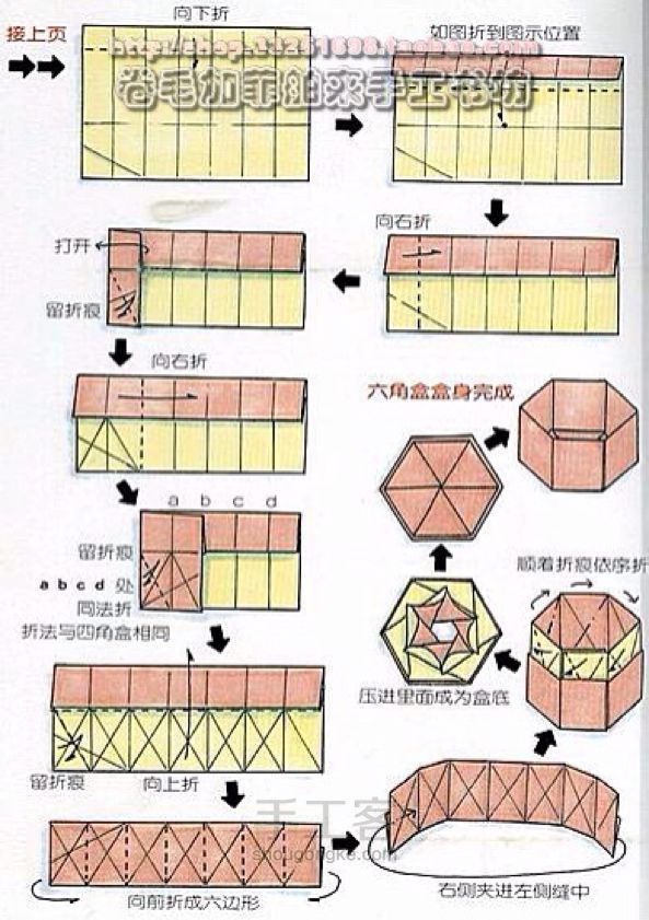 针织类与密码盒折纸