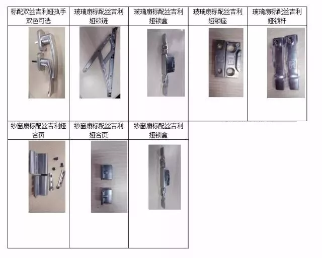 包装类制品与门窗连接件