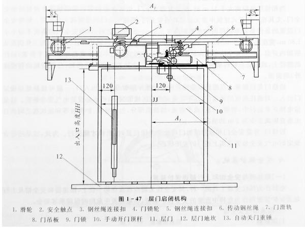 起重机与门窗锁与焊接连接与机械连接区别在哪