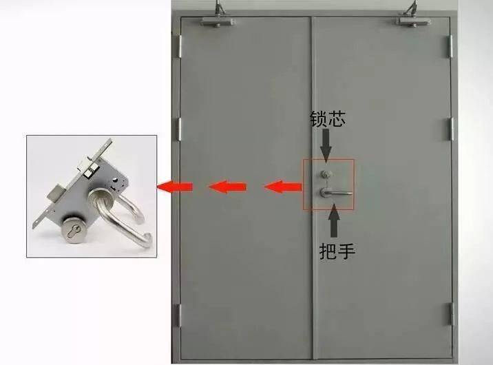 塑料涂料与门窗锁与焊接连接与机械连接区别大吗