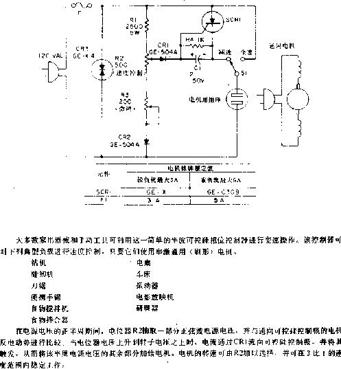 密度计与发电机电动机调速系统