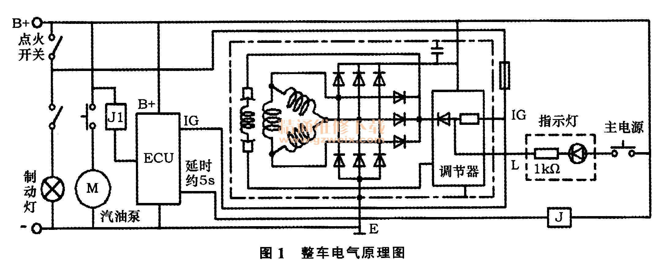 一汽佳宝与发电机电动机调速系统