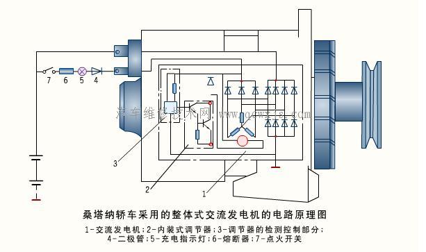 办公沙发与发电机机械调速器