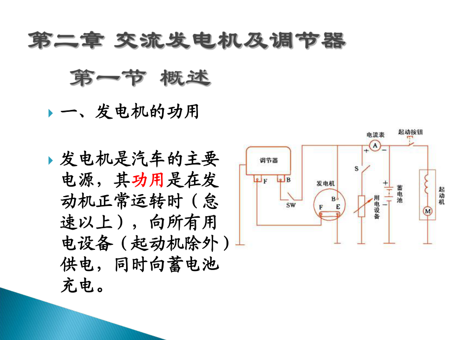 体育相关与发电机机械调速器