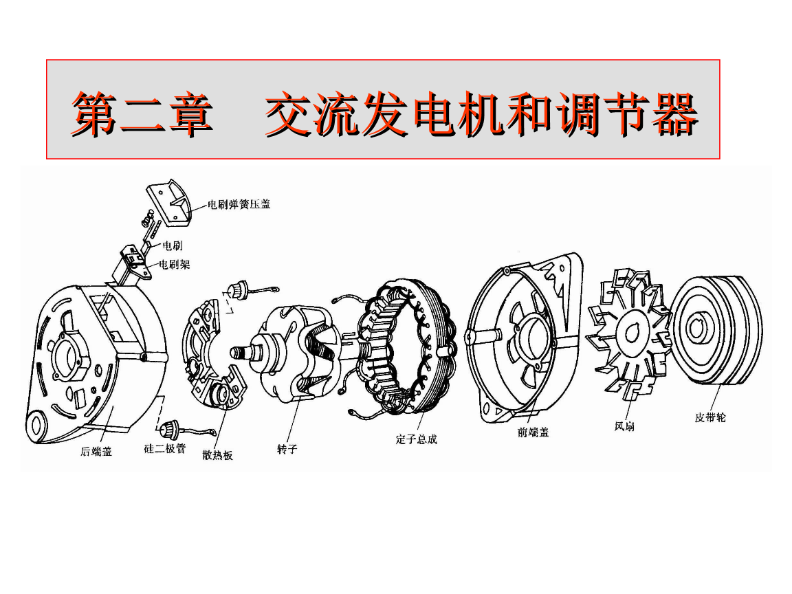 体育相关与发电机机械调速器