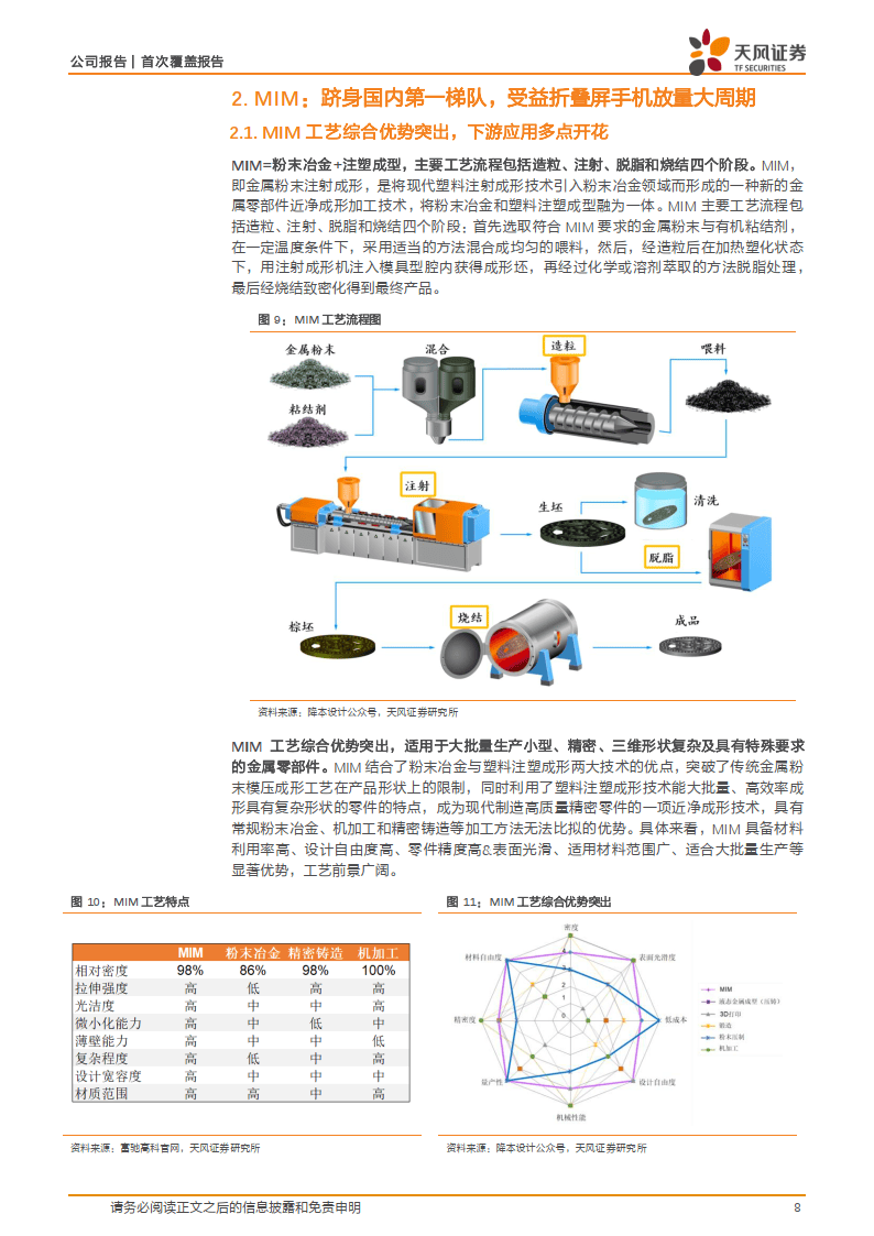 塑机辅机与防辐射合金