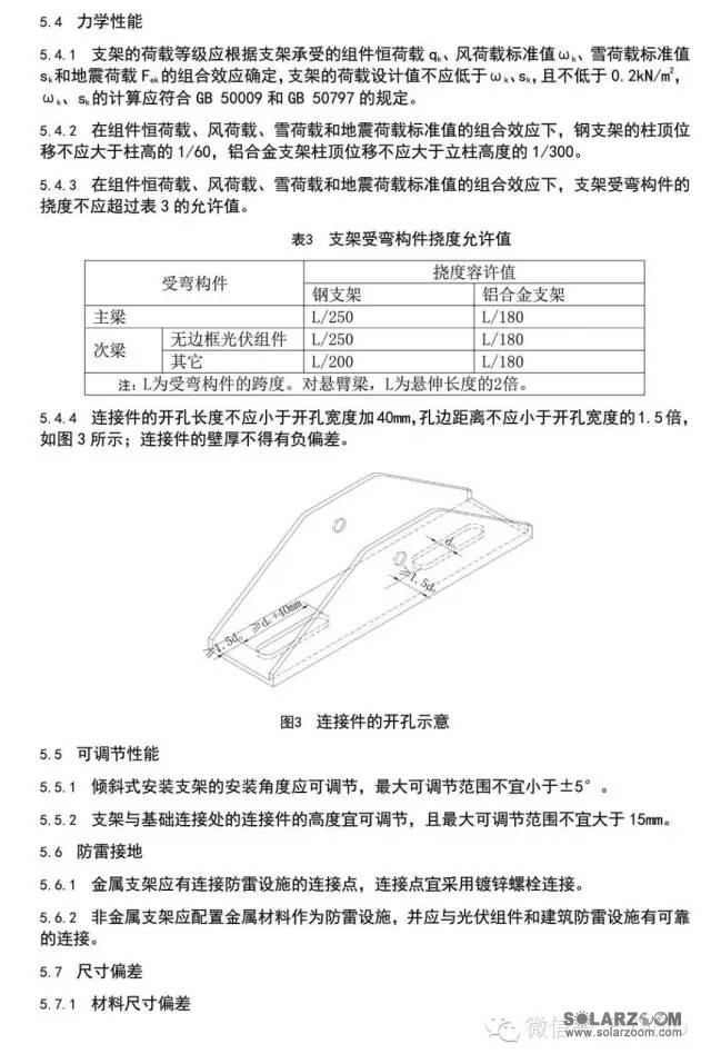 光伏零部件与车轴与汽车天窗设计规范标准