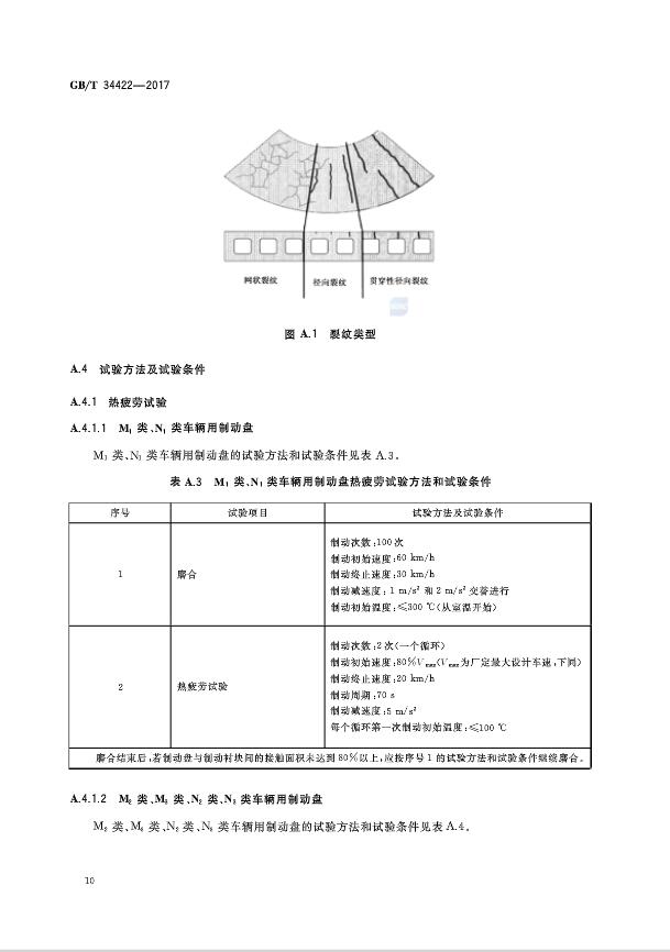 振动盘与车轴与汽车天窗设计规范标准