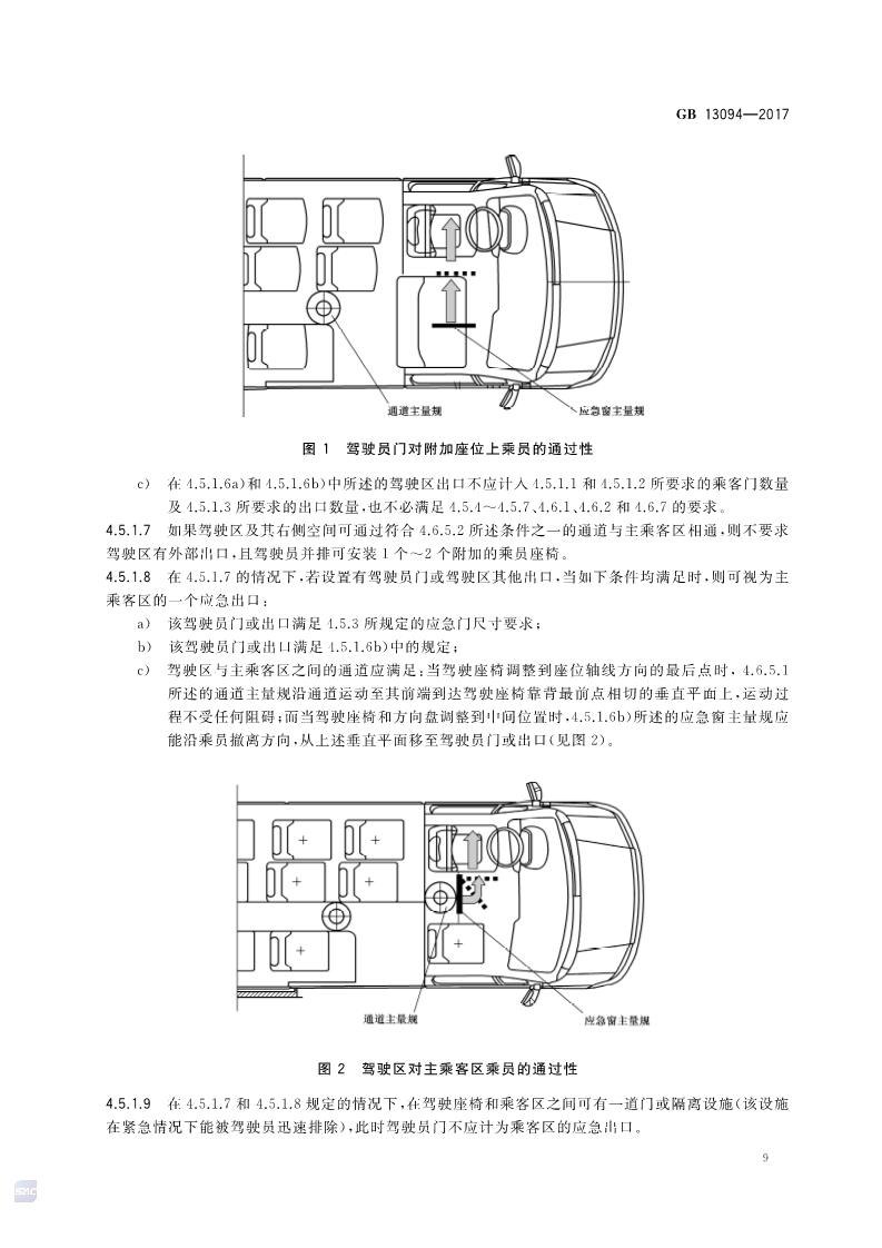 花/花瓶与车轴与汽车天窗设计规范标准