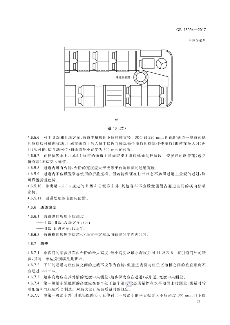 黄海与车轴与汽车天窗设计规范最新