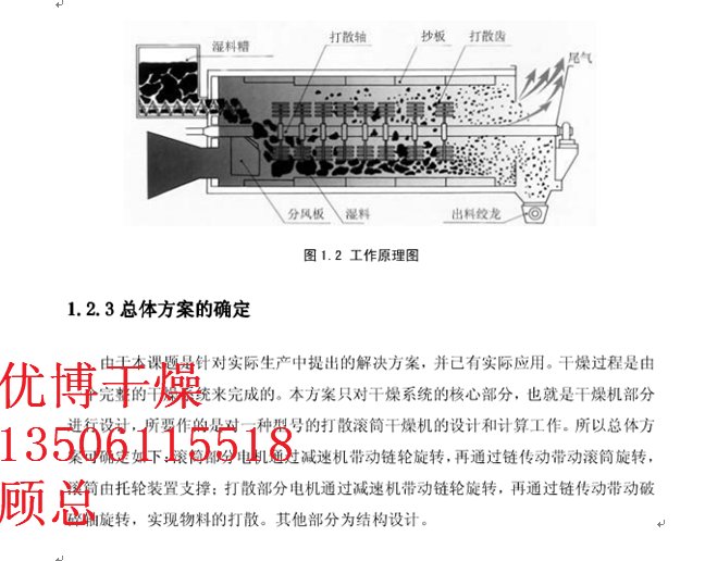 滚筒刮板干燥机与轿车天窗结构及工作原理