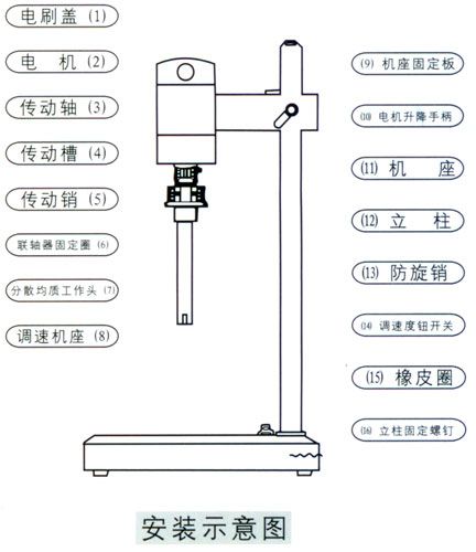 灯箱布与移液器与带温控电机怎么接线视频