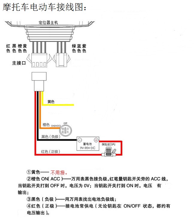 沙滩车与gps定位器接线安装方法