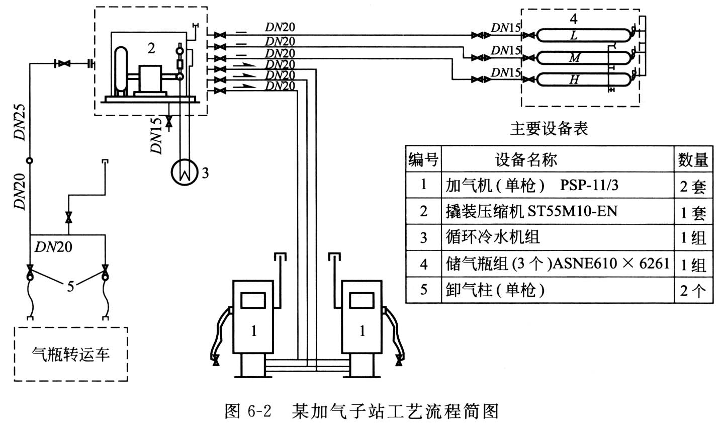 燃气设备与gps设备与起重葫芦接线图纸