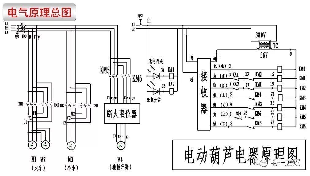 冶金矿产与gps设备与起重葫芦接线图纸