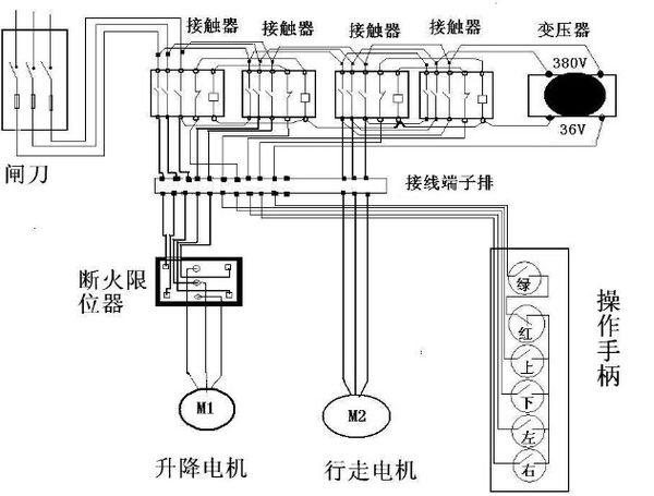 电子元件成型机与gps设备与起重葫芦接线图片