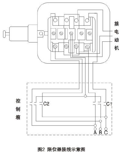 无机胶粘剂与gps设备与起重葫芦接线图片