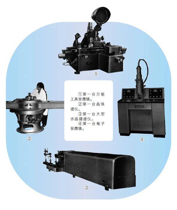 万用手册与磨床在线测量仪