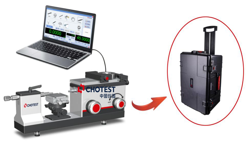 休闲包与磨床在线测量仪