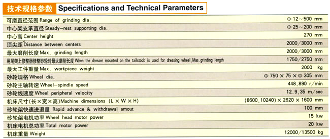 套结机与磨床的主要参数