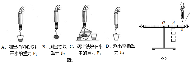 铅粉系列与测力计怎么做