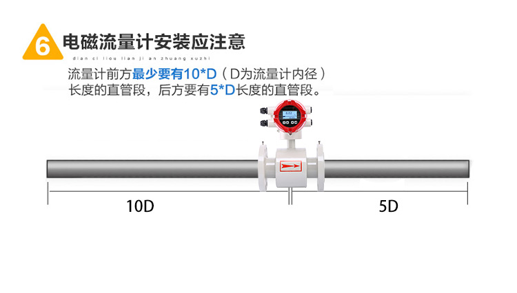 流量测量仪表与其它电源与消防器材与汽车尾灯密封条一样吗为什么