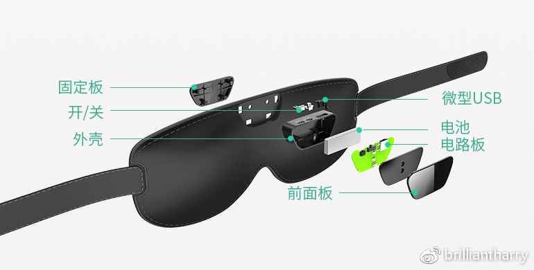 防护眼镜眼罩与电子宠物原理