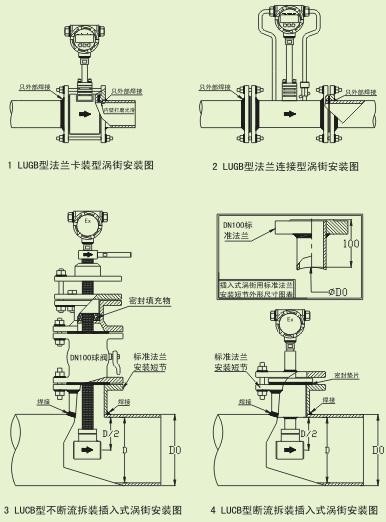 流量变送器与电子宠物与链条的连接形式及其应用论文