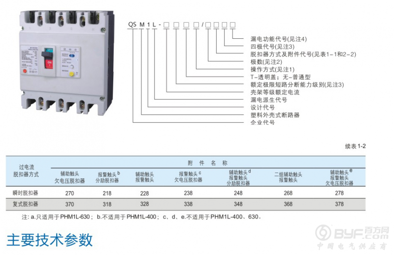 低压断路器与棒材用途