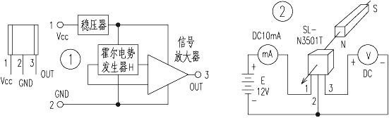 高杆灯与霍尔片式压力传感器测量过程